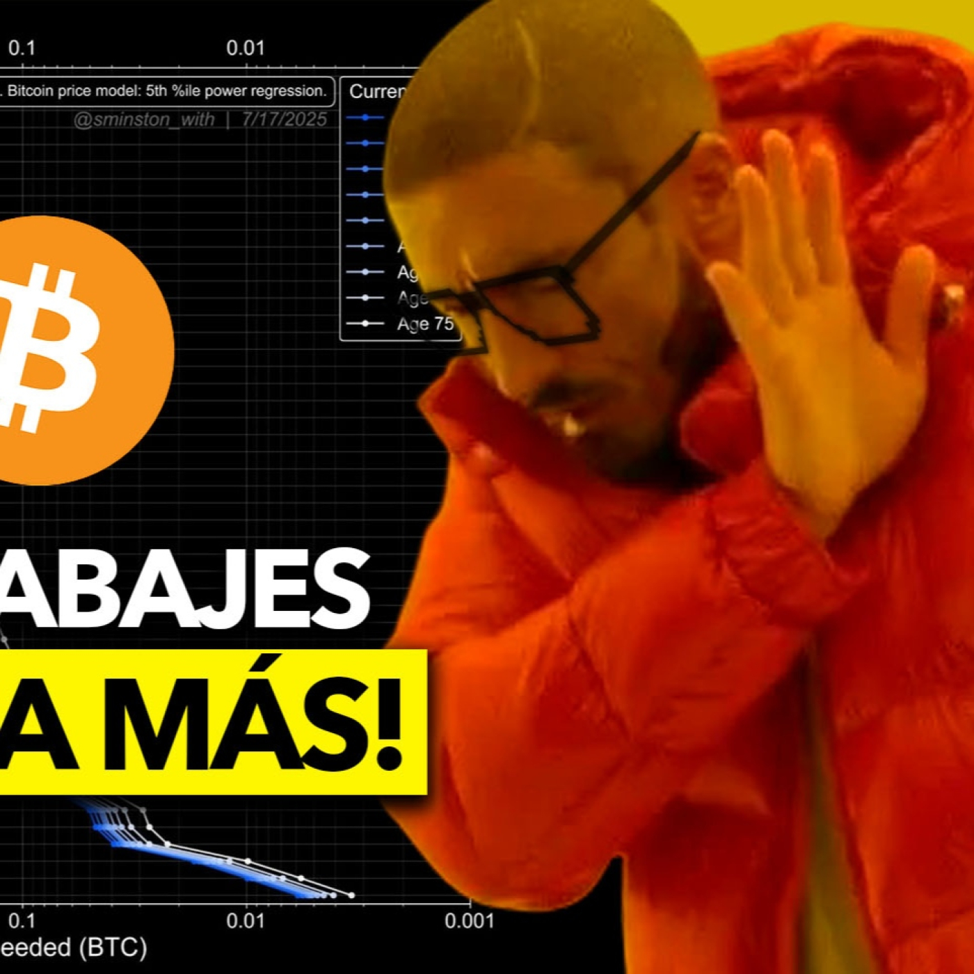 ¿Cuántos BITCOIN necesitas para NO TRABAJAR NUNCA MÁS?