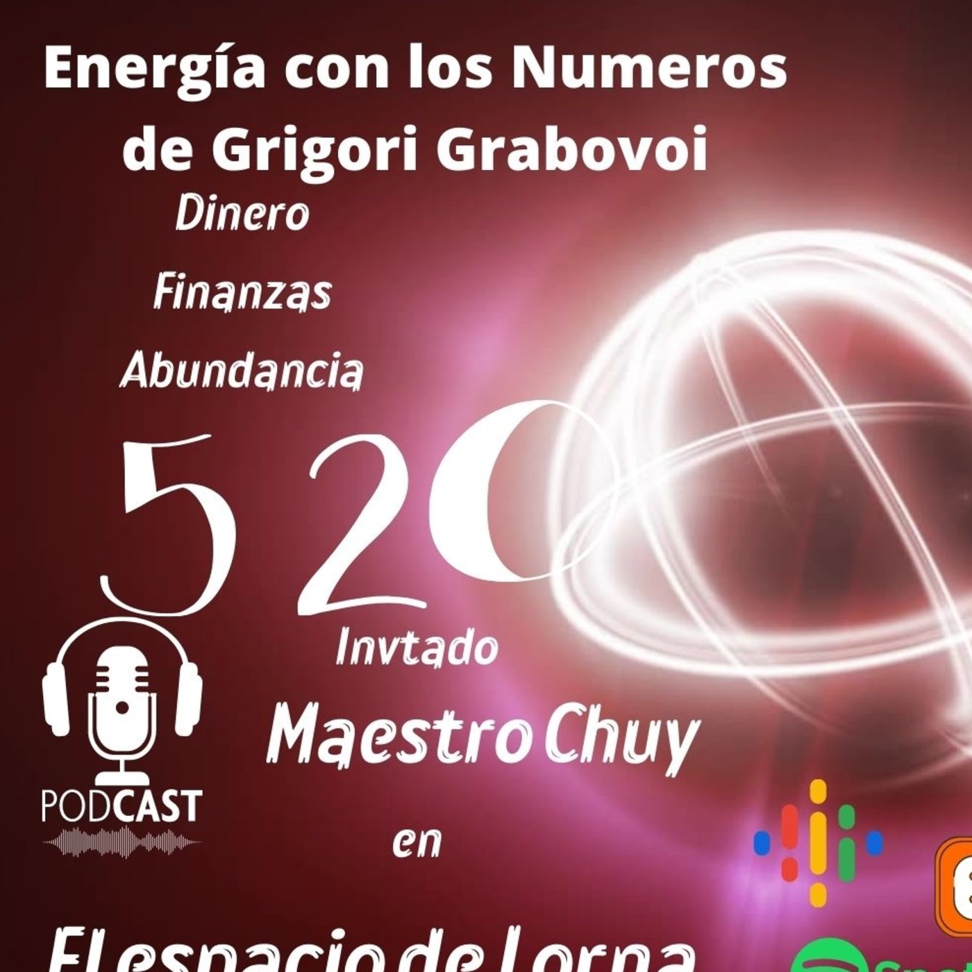Podcast Podcast de TuradionlineMx