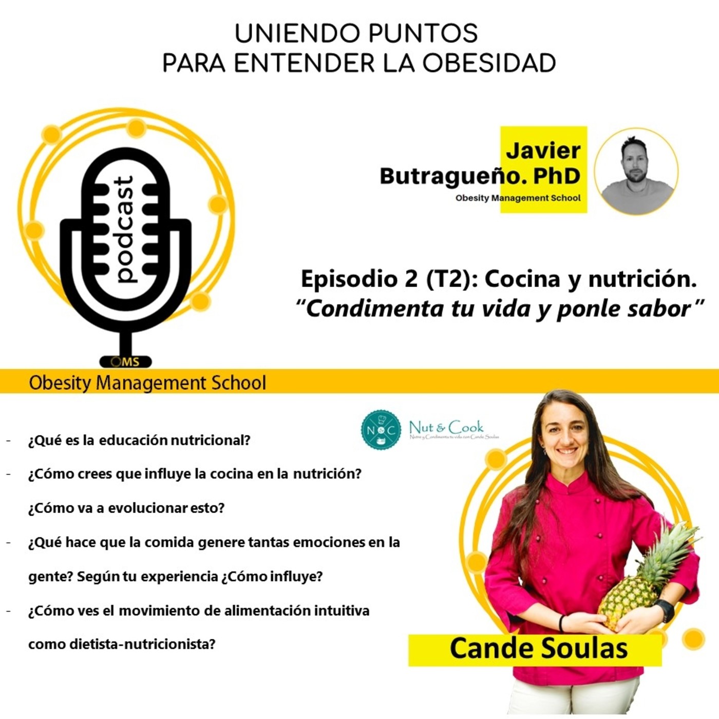 Obesity Management School