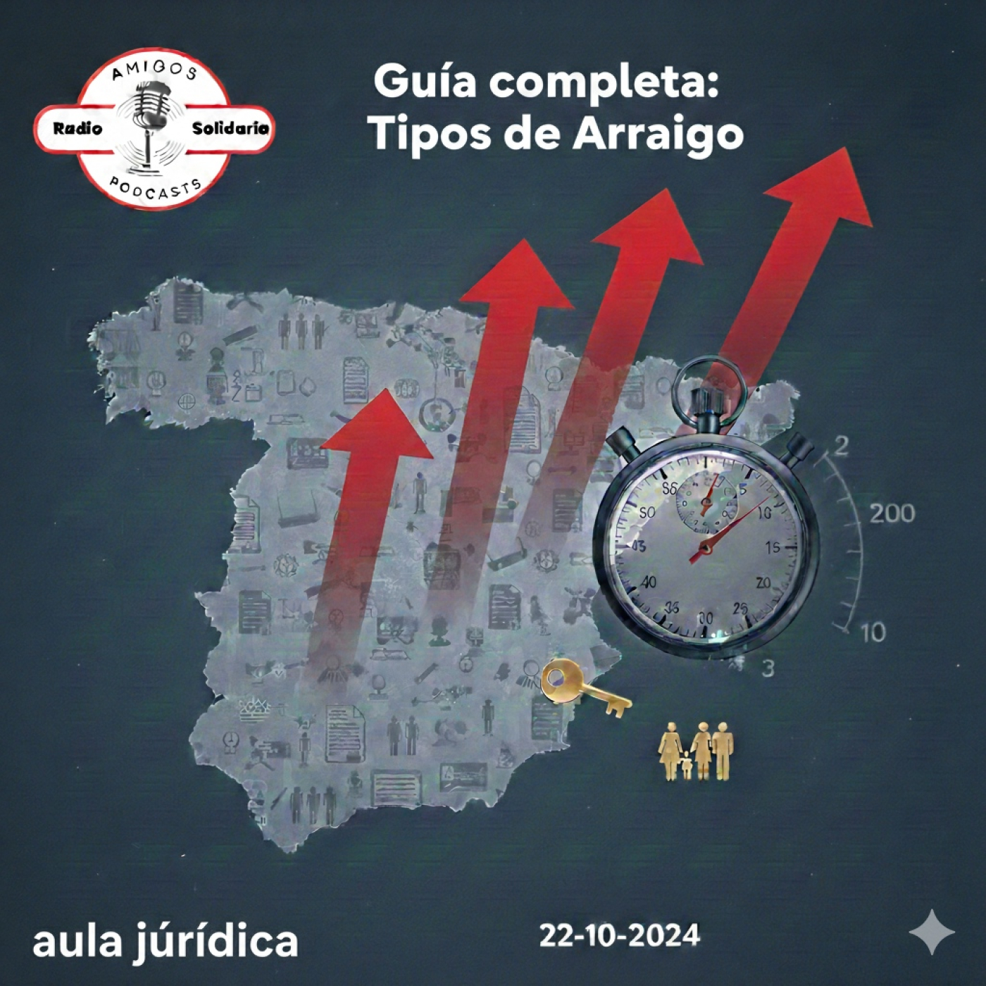 Guía completa: Tipos de Arraigo y Nacionalidad Española - Aula Jurídica (22-10-2024)