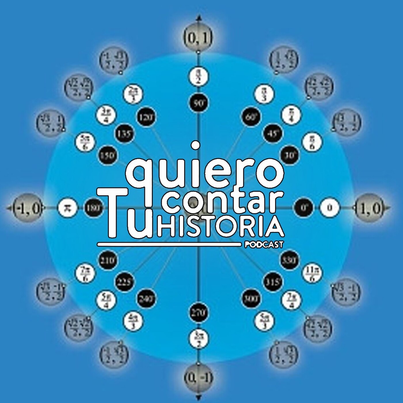 Mi mirada en el ruido