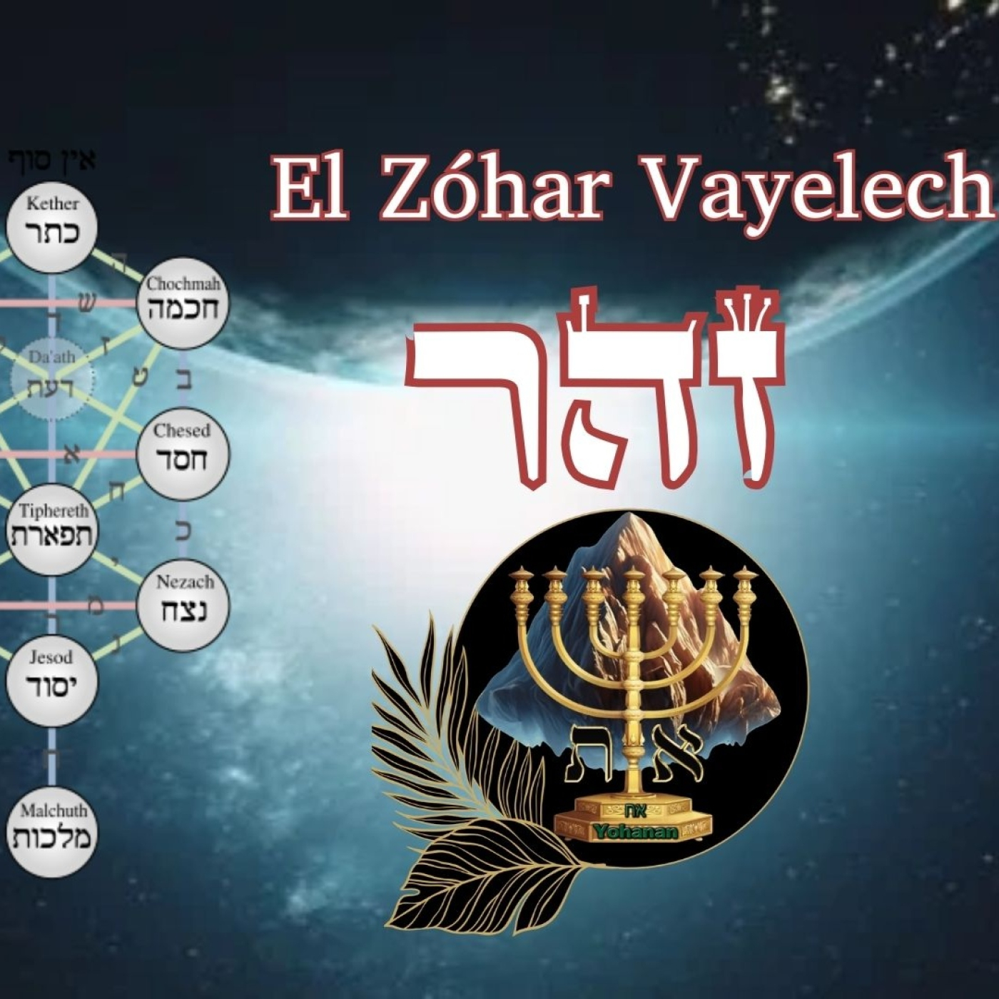 El Zóhar Parashat VaYelej