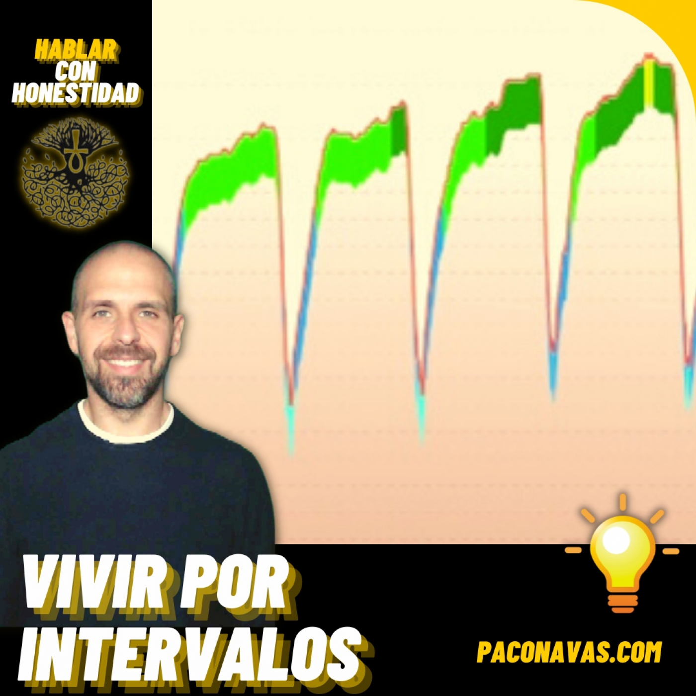 Paco Navas Psicólogo