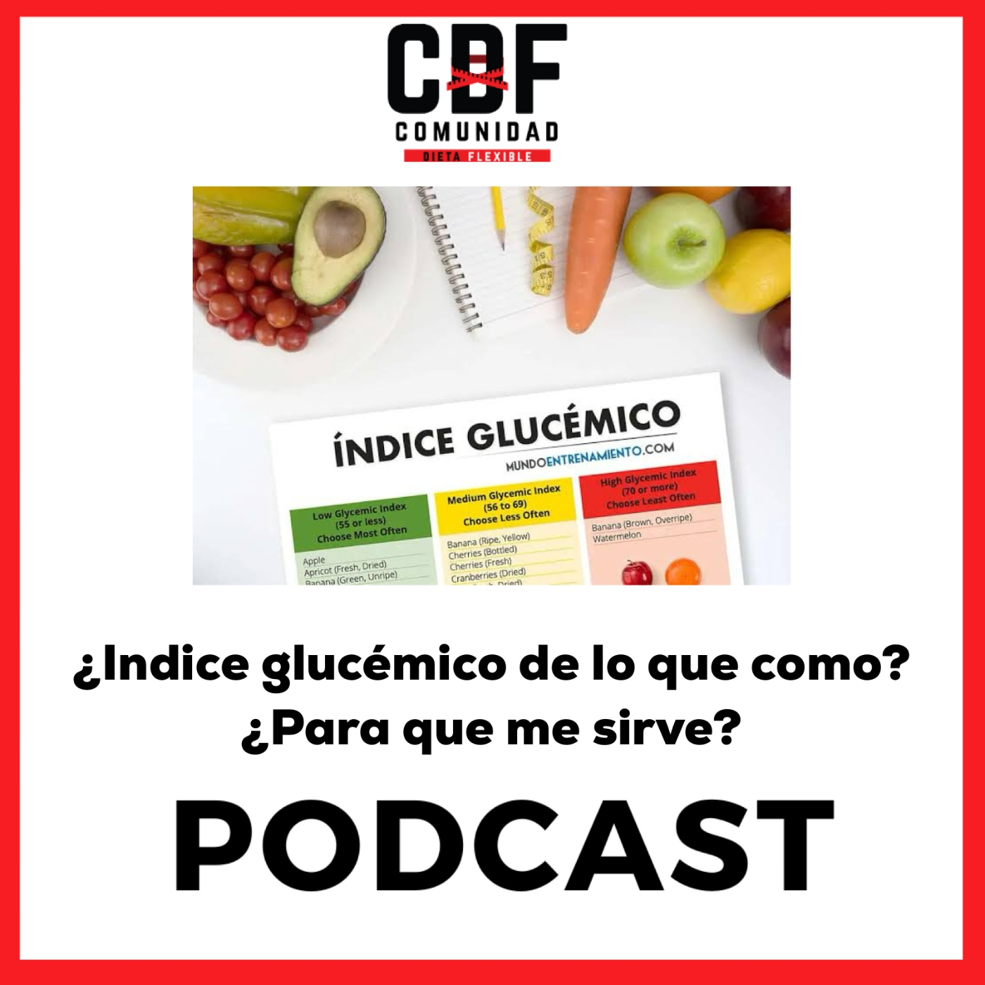 |266| ¿Qué tiene que ver el índice glucémico con perder peso?