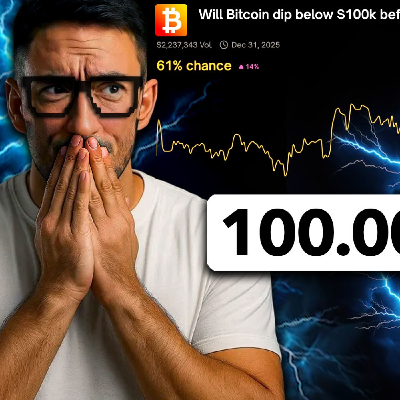 El IMÁN de los 100.000 TIRA con FUERZA… ¿CAERÁ BITCOIN?