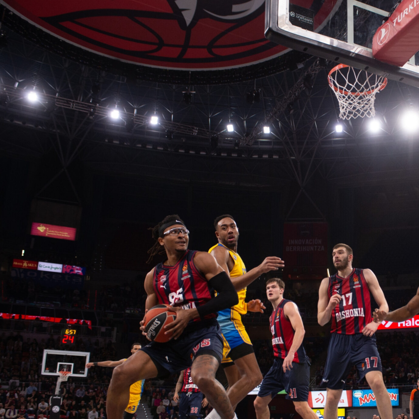 Dobles Figuras. Tu podcast sobre Baskonia