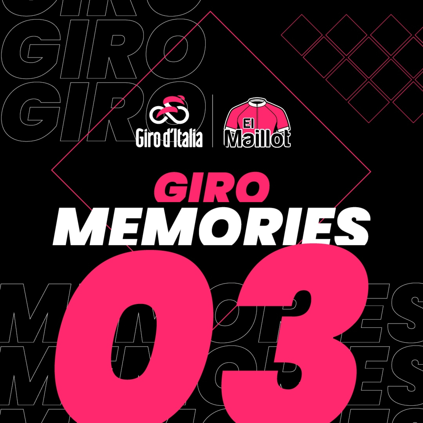 Giro Memories #3 - La figura de Alberto Contador