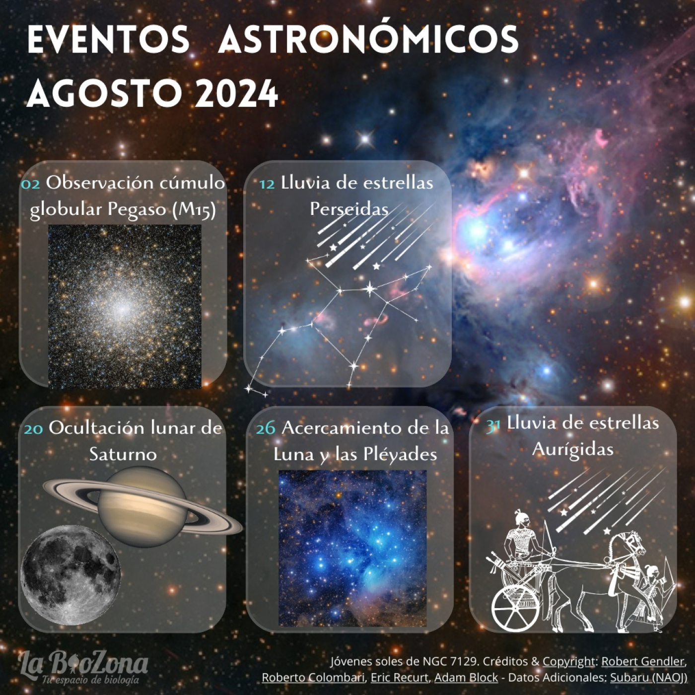 La BioZona