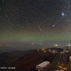 Un poco de Astronomía navegando por el Sistema Solar (105)