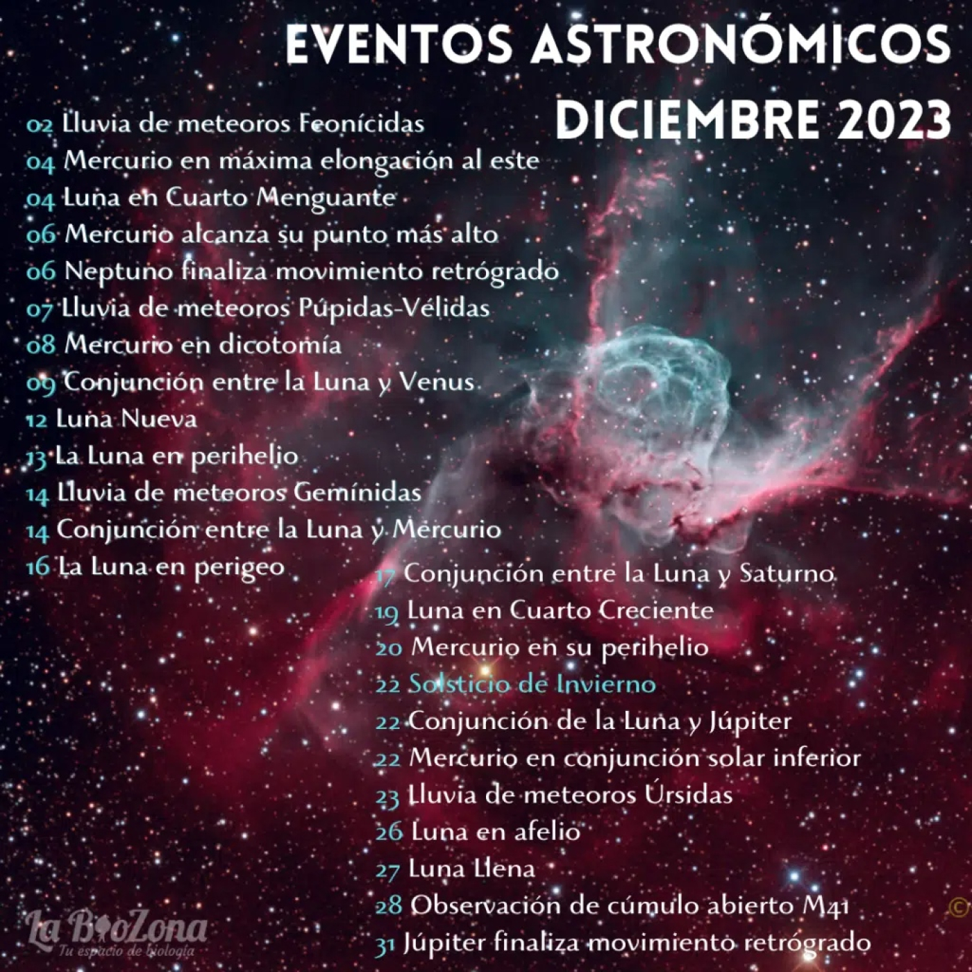 La BioZona