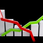 Datos recientes sobre el crecimiento económico balear