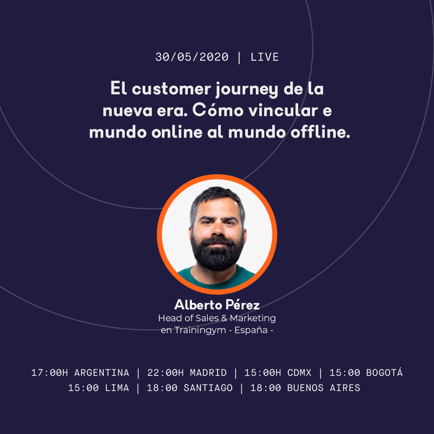 Fitness Industry 2020 Tech Virtual Summit