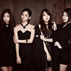 Girl's Day Best Songs (2010-2017)