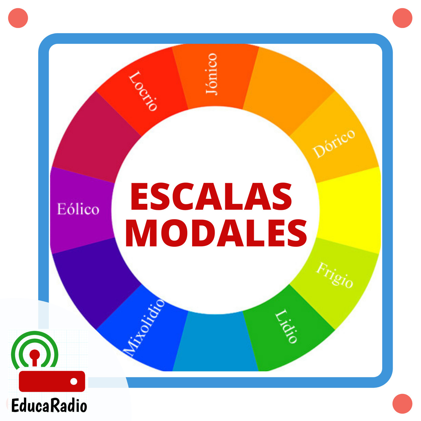 EducaRadio