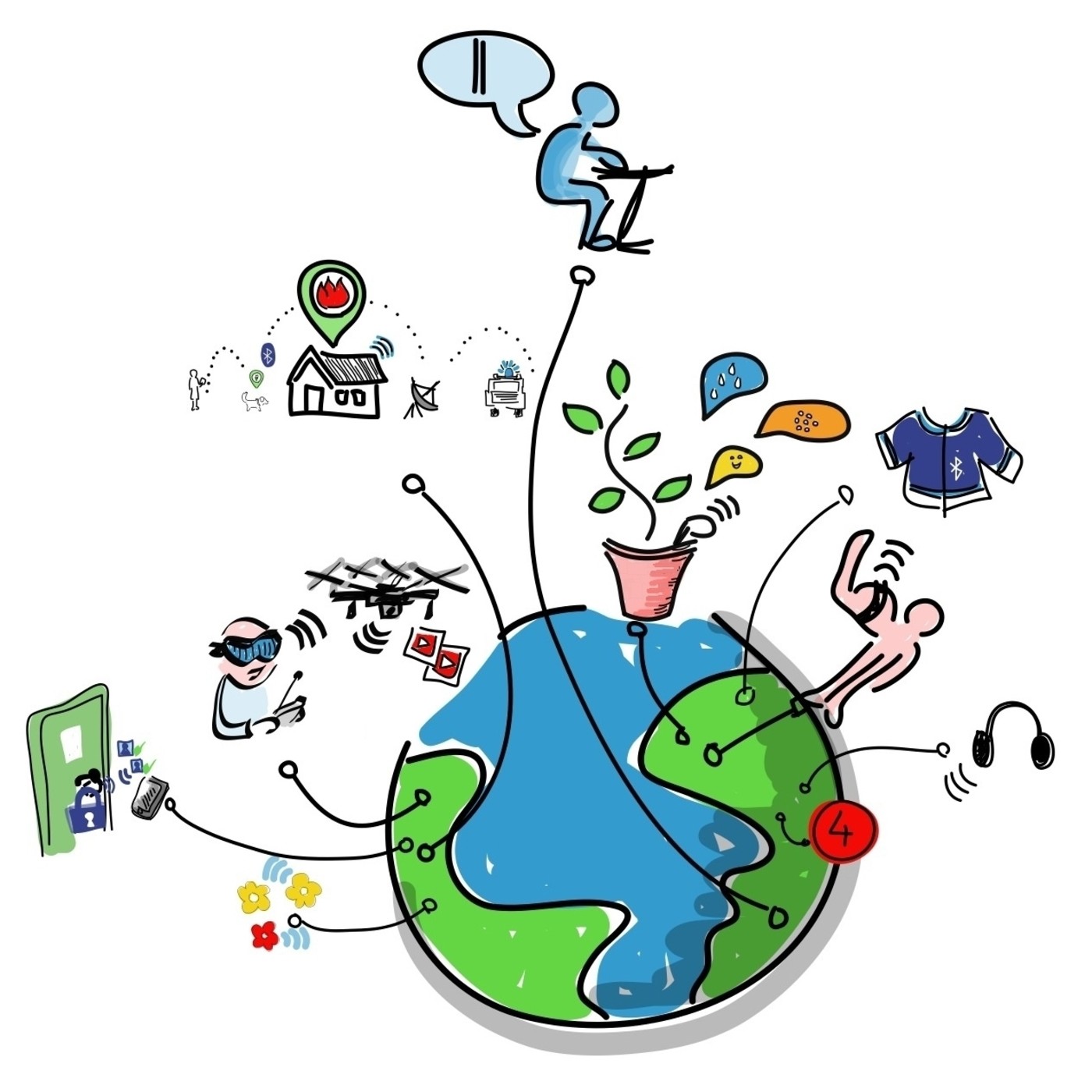 La comunicación móvil en las ciudades inteligentes