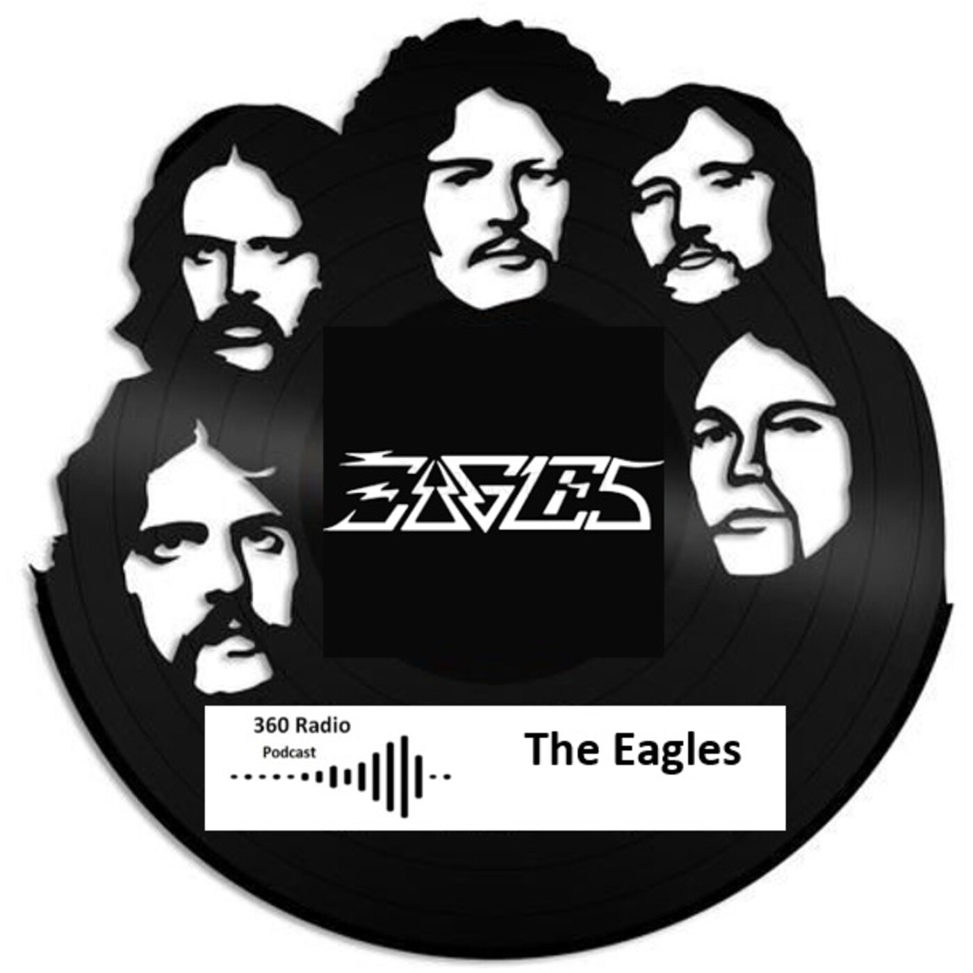 360 Podcast