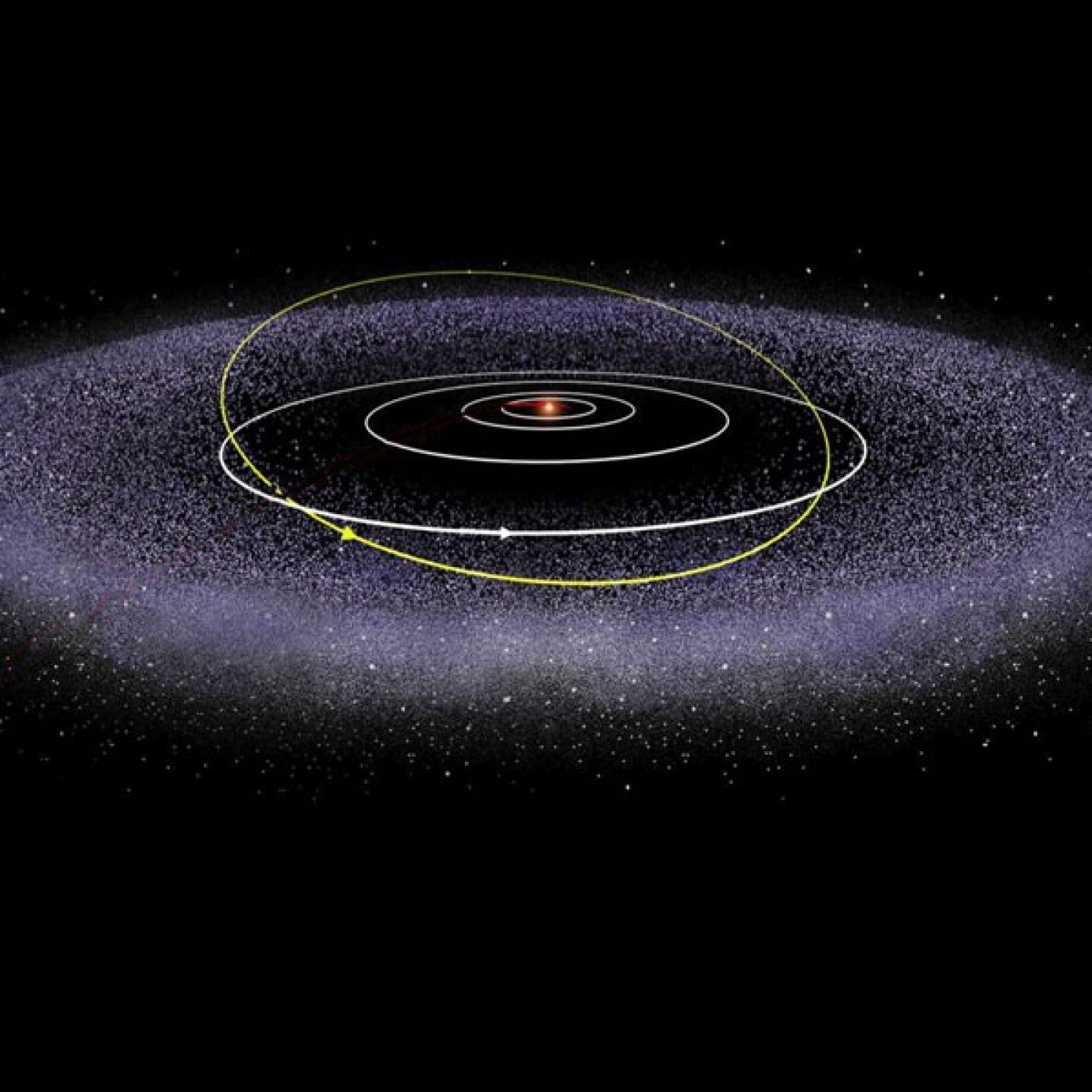 691 - Especial Día Internacional de los Asteroides 2: El Cinturón de Kuiper