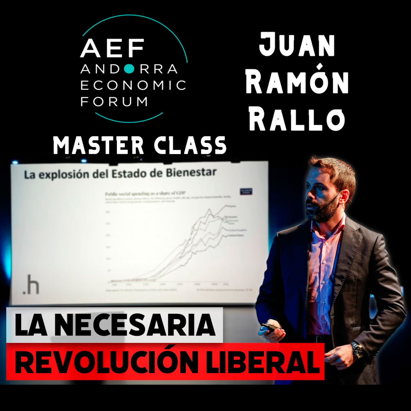Por qué necesitamos una revolución liberal en España