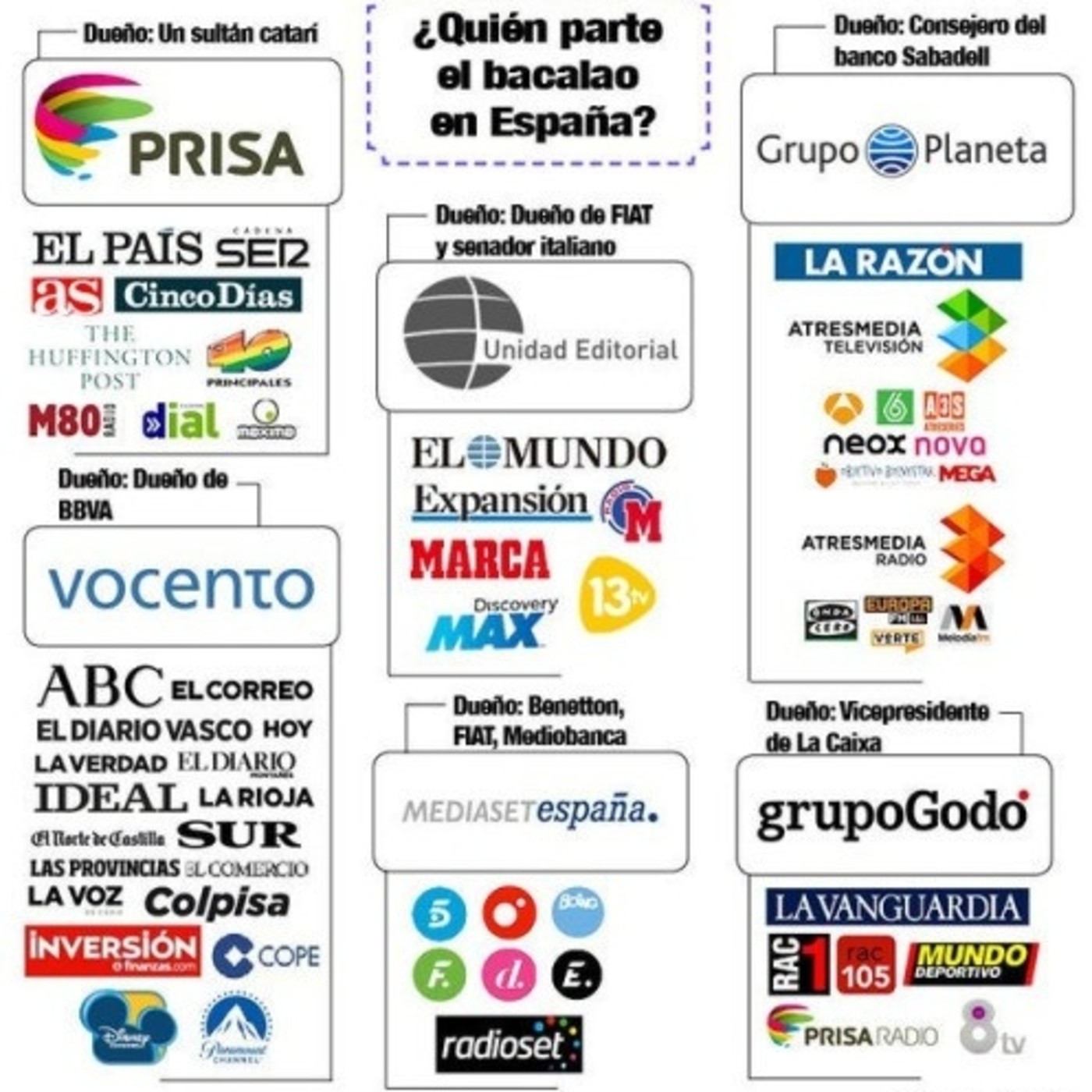 Alto y claro