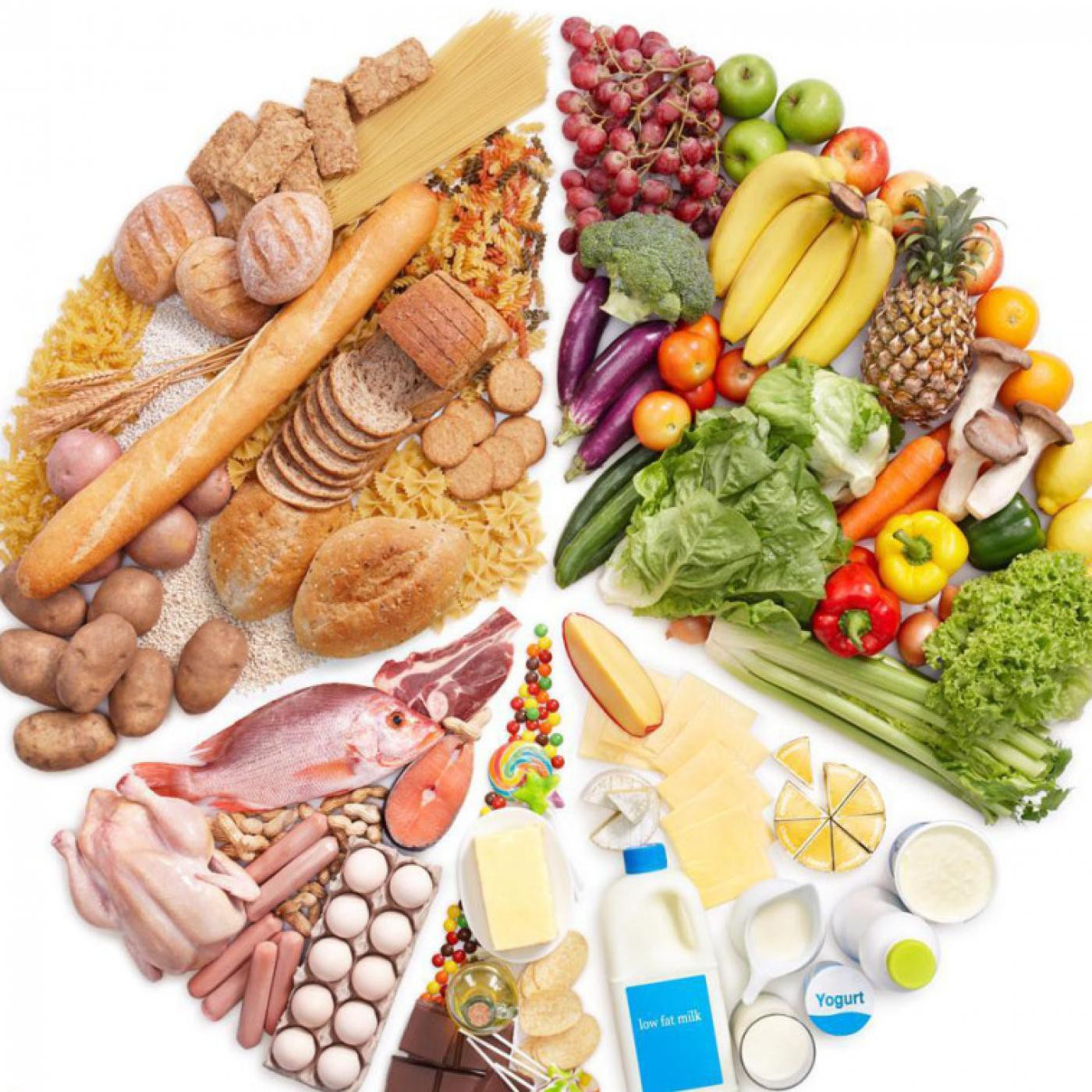 La báscula - Alimentos en la adolescencia