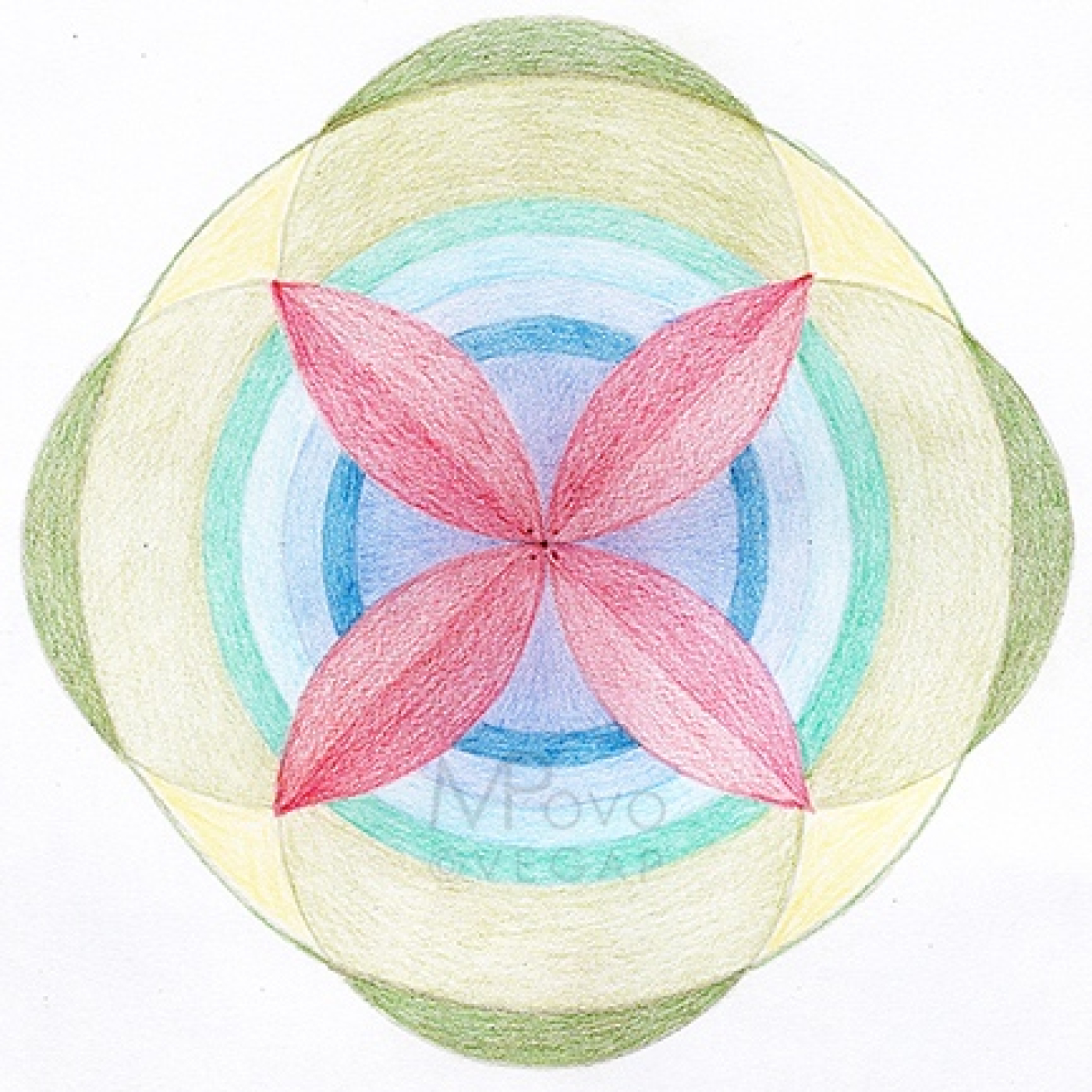 CONCIENCIA Y MEDITACIÓN