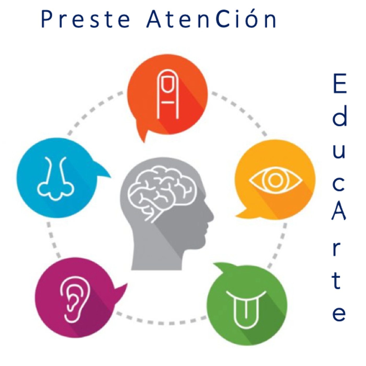 INCNET - Academia de Cirugía