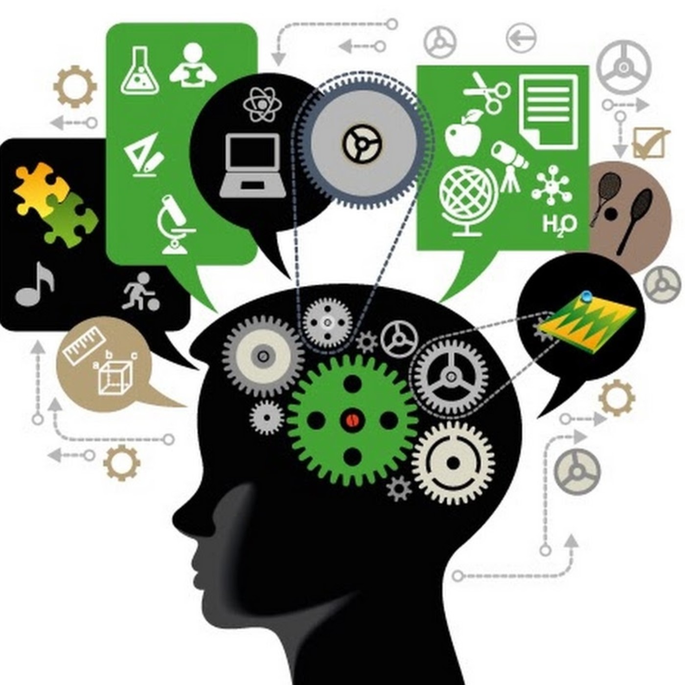 PSICOLOGÍA DEL APRENDIZAJE UNED