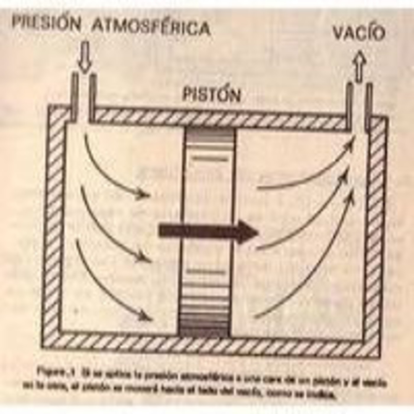 El vacío