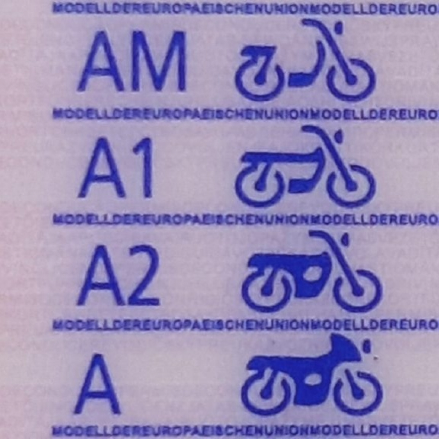 101. Semanal: Sacarse el Carnet de moto.