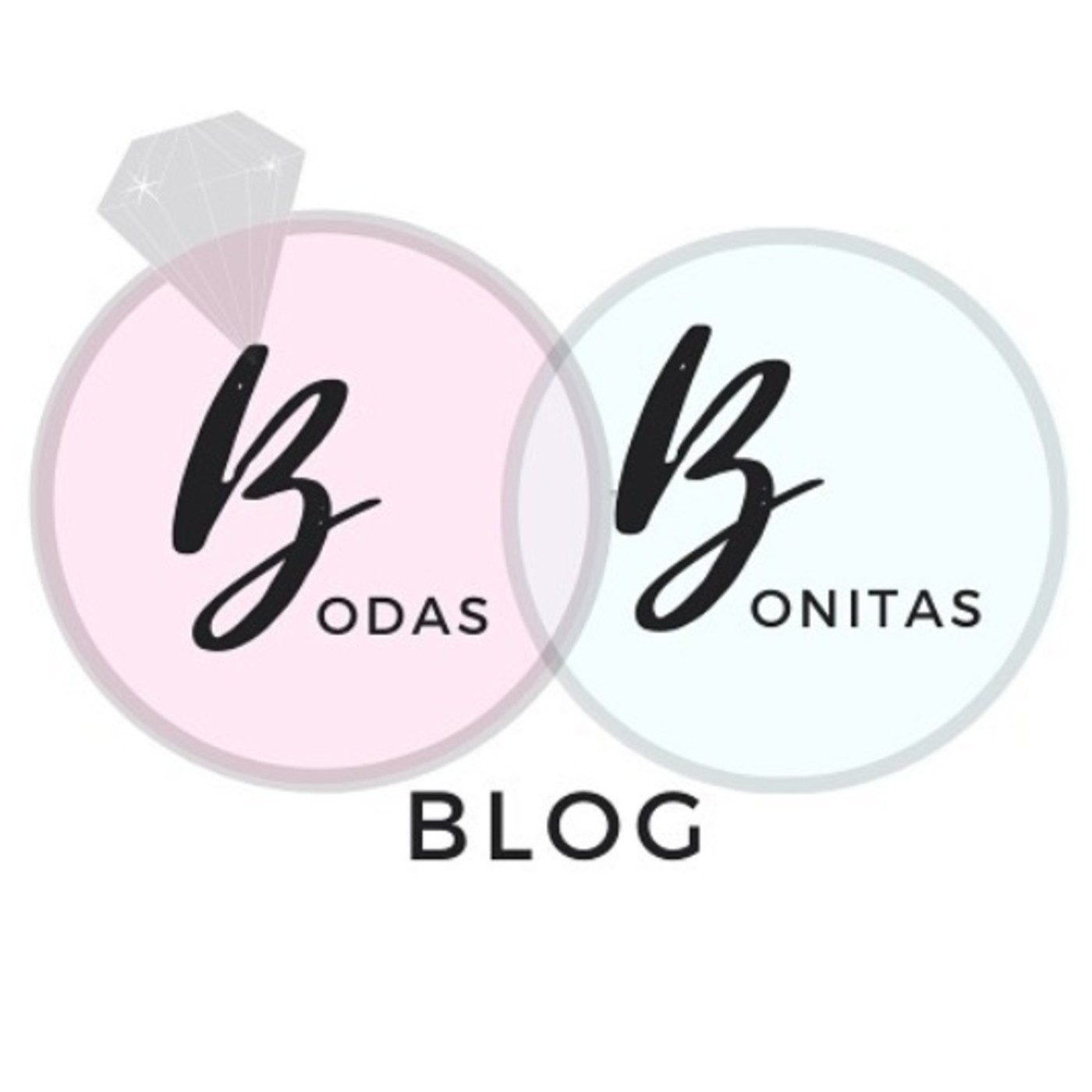 Bodas Bonitas Podcast