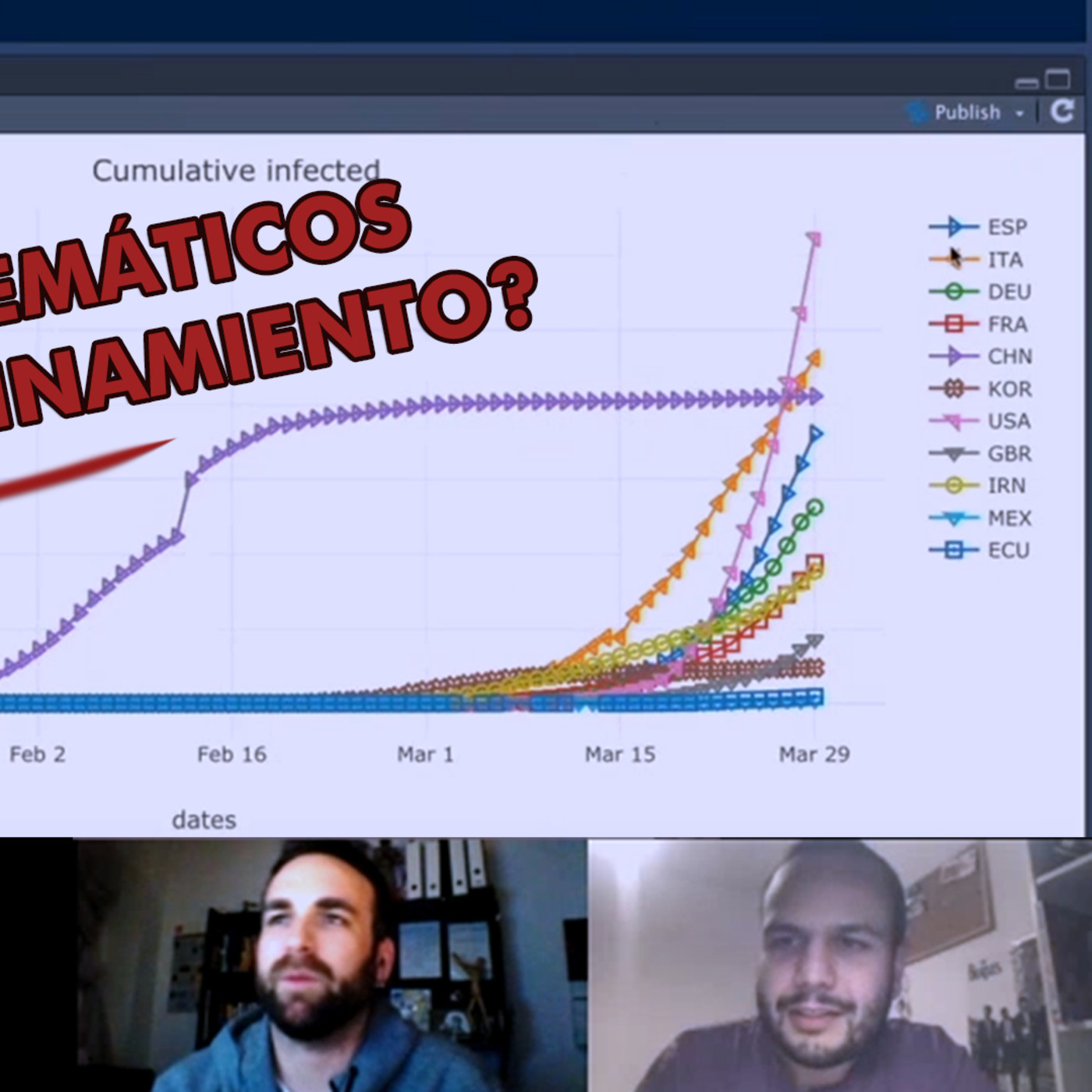 Raíz de 5 - 4x29 - Modelos matemáticos sobre el coronavirus, con Javier Álvarez Liébana episode artwork