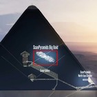 ECDH- 225: Huevos de dinosaurio en China • El misterio de los 13 pies amputados • Cámara secreta Gran Pirámide de Keops