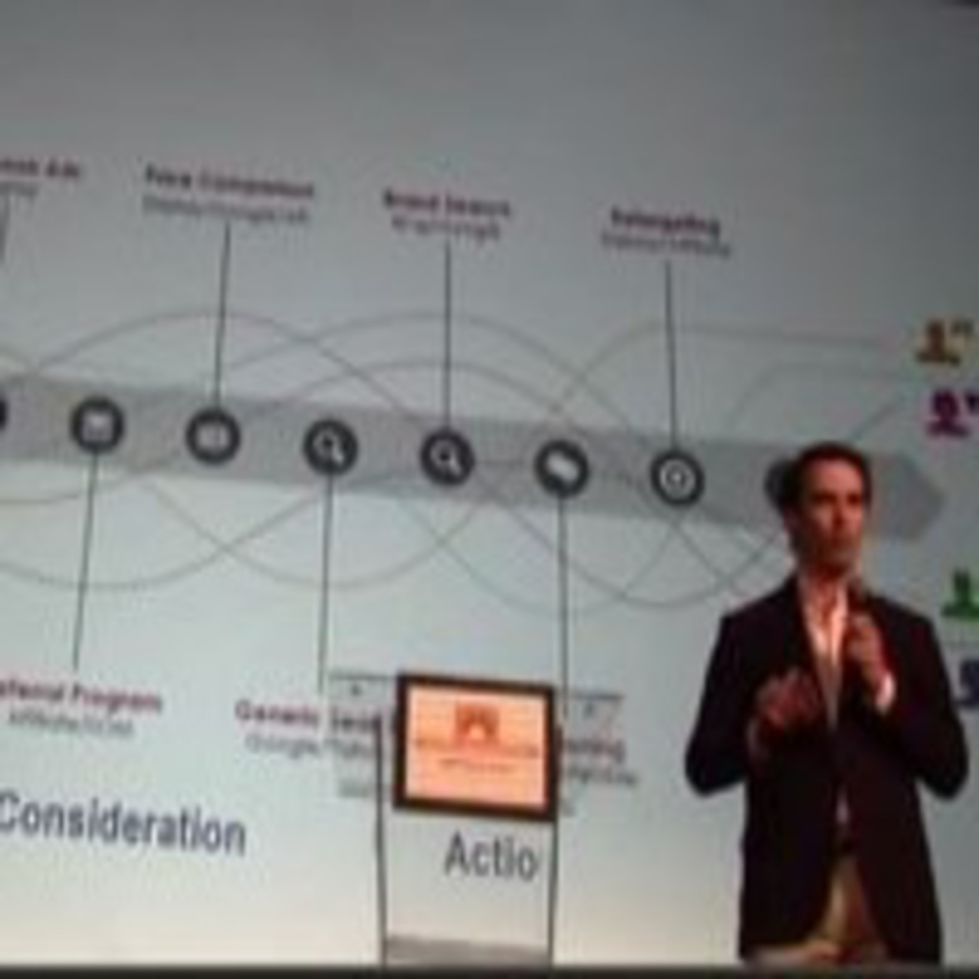 Del Real Time Biding RTB al Real Time Advertising RTA- I Foro RTB Compra Programática