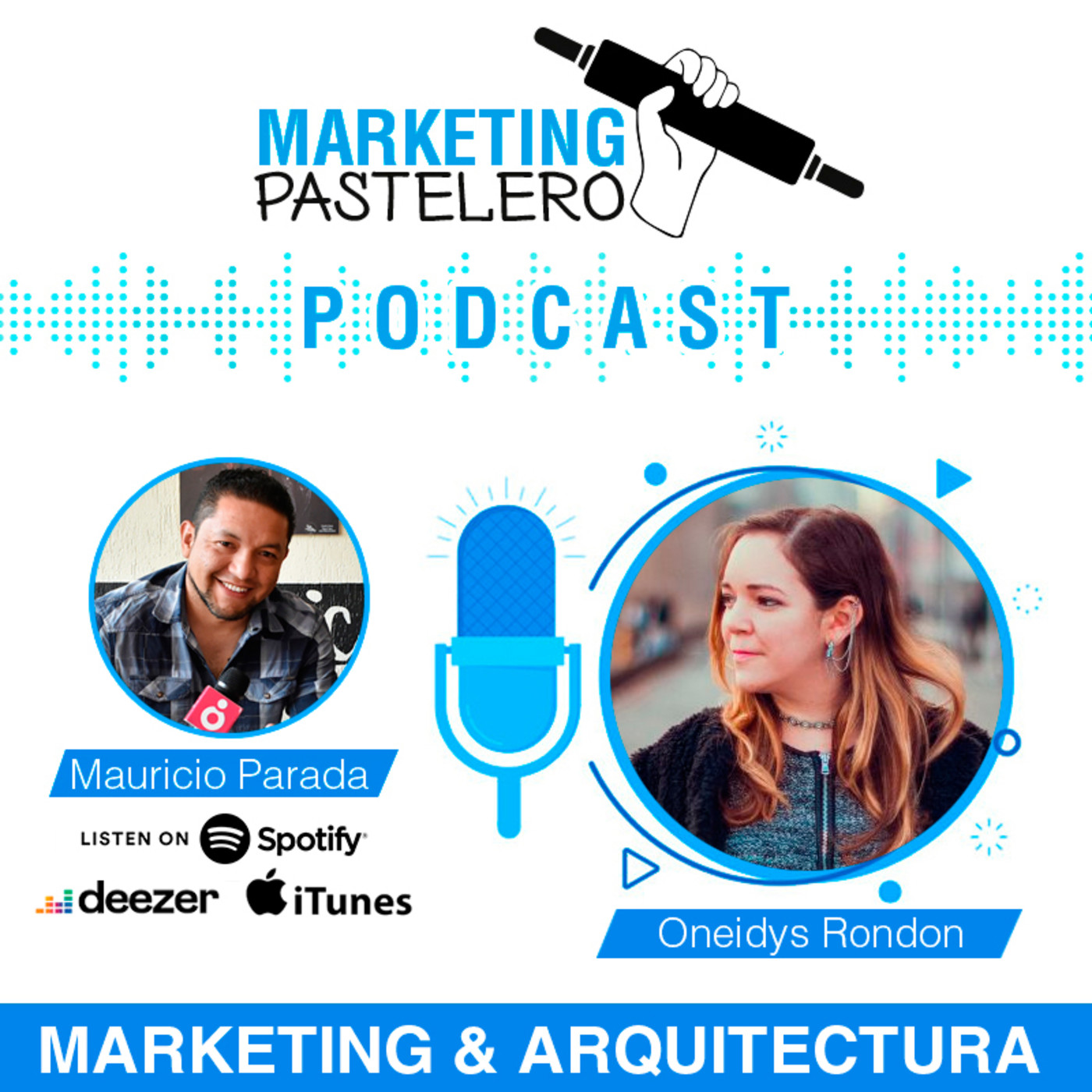 Marketing para Pasteleros