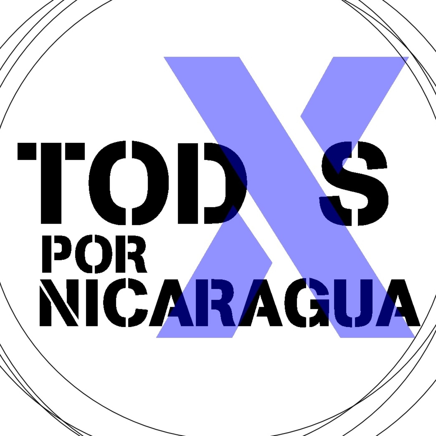 ¿QUÉ PASA EN NICARAGUA? Fidel Ernesto Narváez Espinales/Integrante de la Caravana Internacional Solidaria con Nicaragua