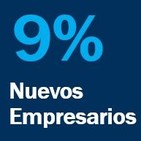 Un negocio profesional - Pablo Di Benedetto