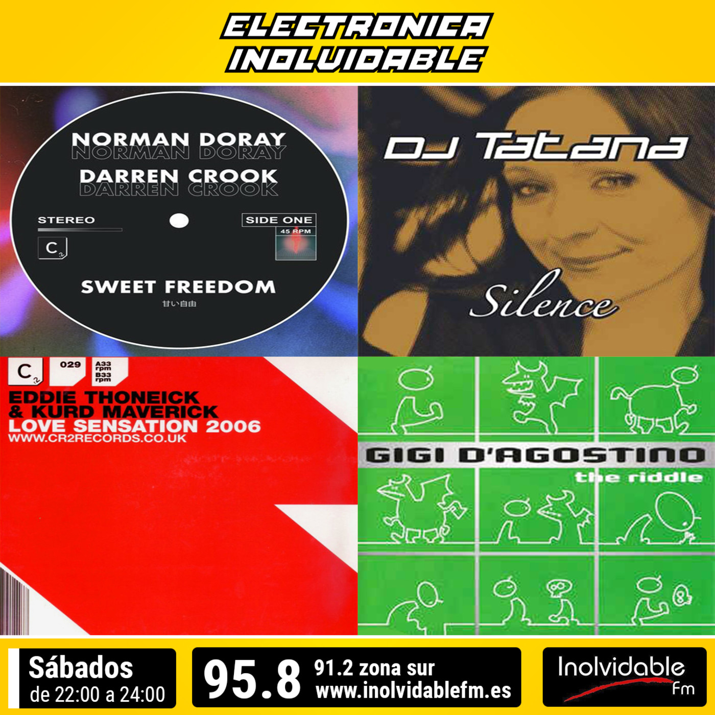 Electrónica Inolvidable