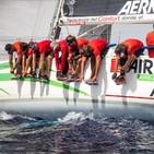 Passió per la Mar #Airlan Aermec 37ª Copa del Rey (20 julio 2018)