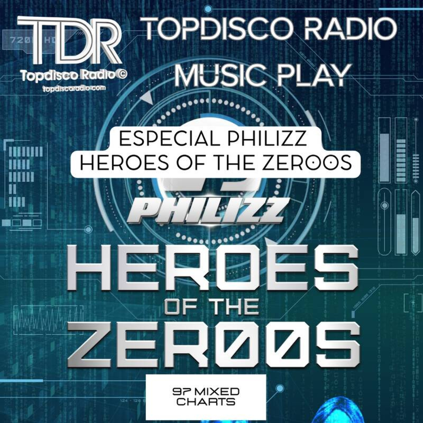 Music Play Programa 309 Philizz HOTZ.6 episode artwork