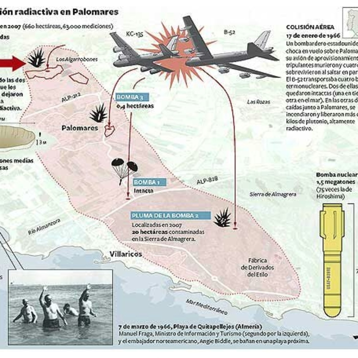 Es la Travesía