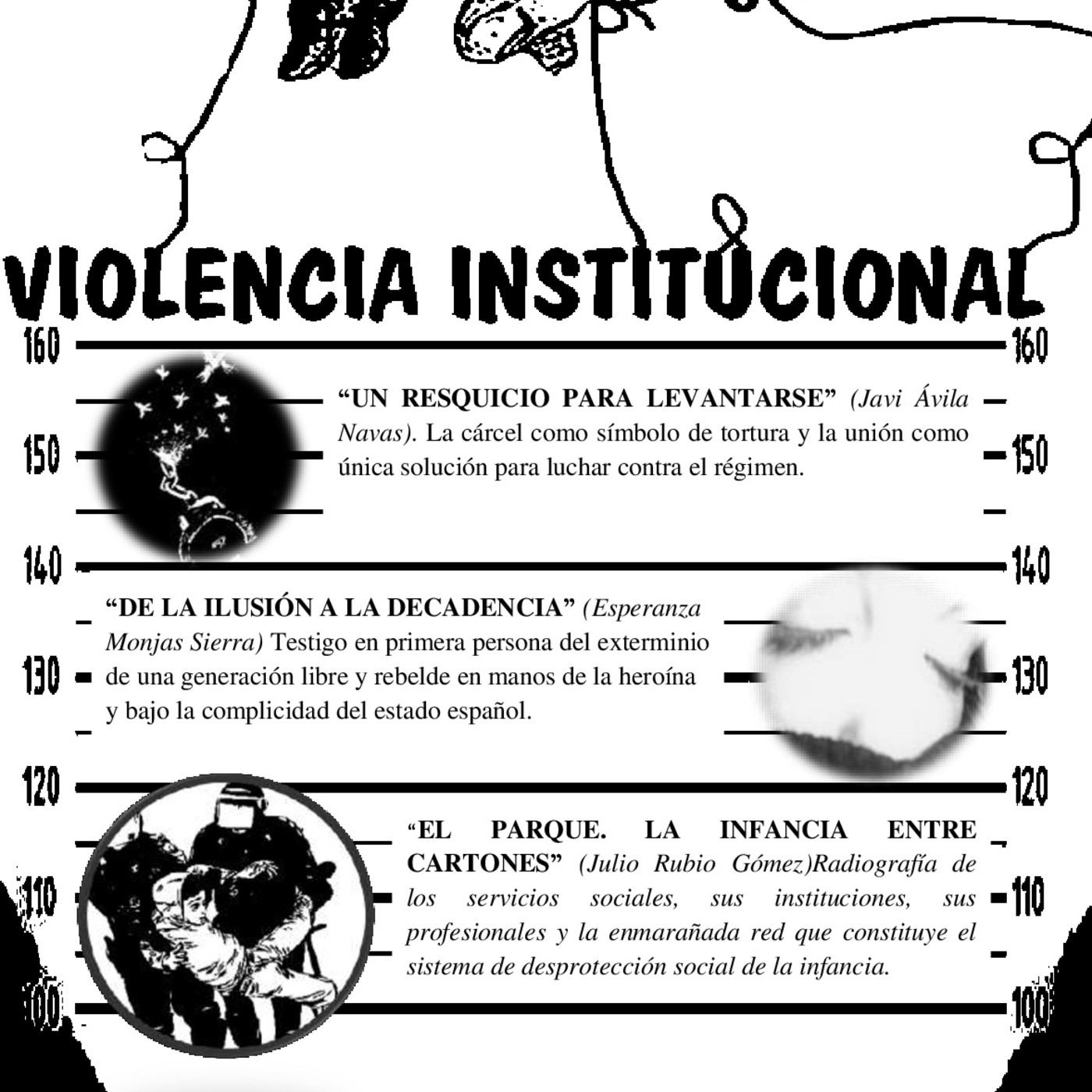 Podcast de javi avila