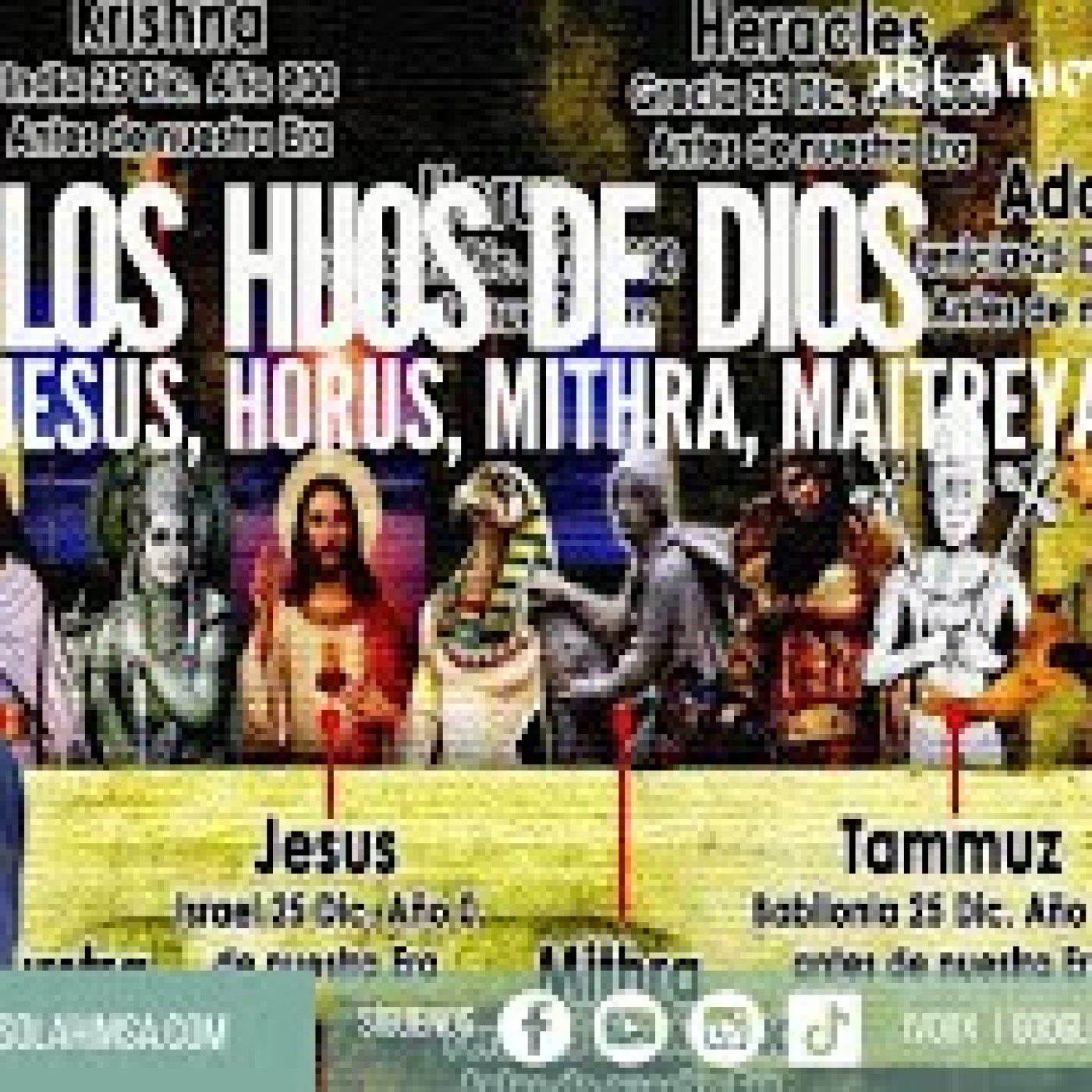 LOS HIJOS DE DIOS: JESÚS, HORUS, MITHRA, MAITREYA... episode artwork