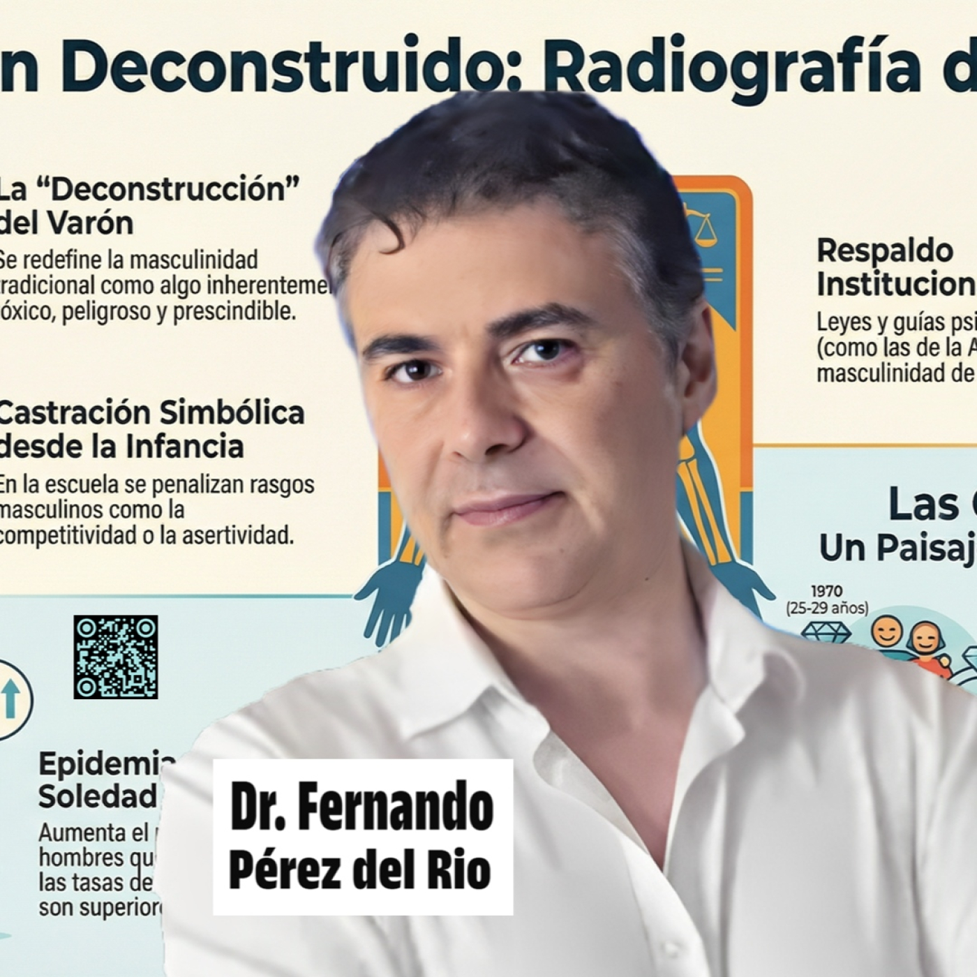 ⭕️ El TRIUNFO SOCIAL del HOMBRE DECONSTRUIDO y SOLITARIO