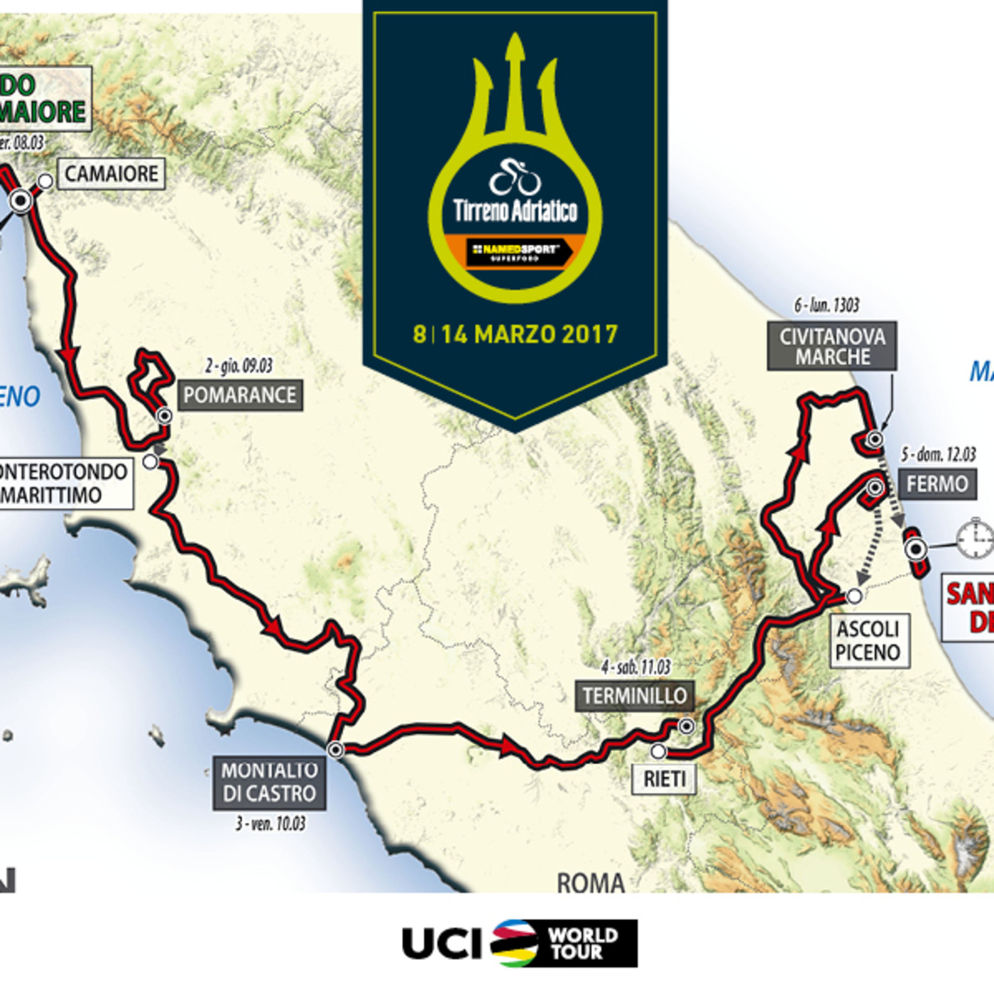 #157 Tropela.eus | 2017ko Tirreno Adriatikoa episode artwork