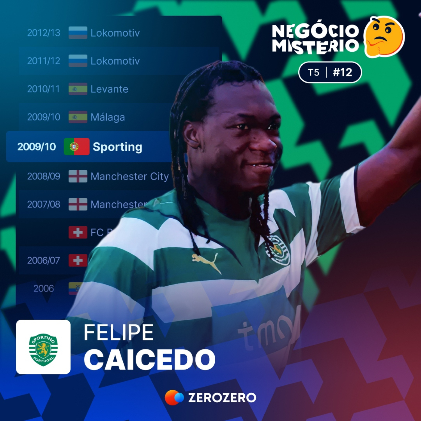 T5, Ep. 12 | Felipe Caicedo no Sporting