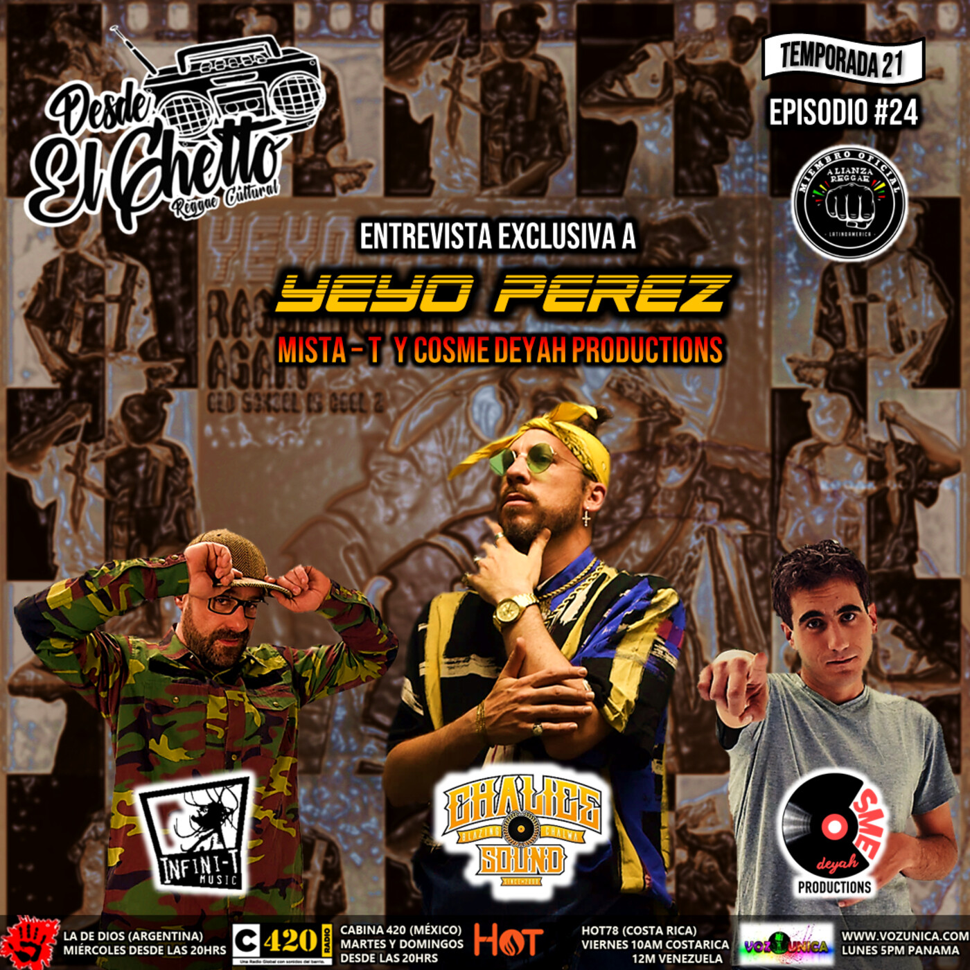 Podcast de desde elghetto 3D