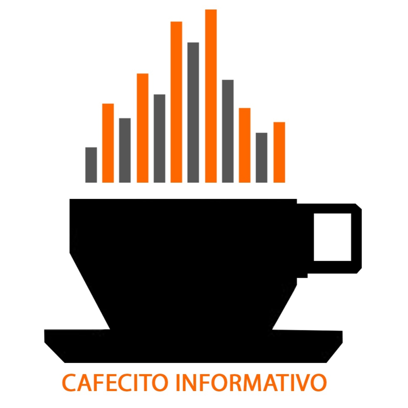 Cafecito informativo del miércoles 6 de agosto de 2025