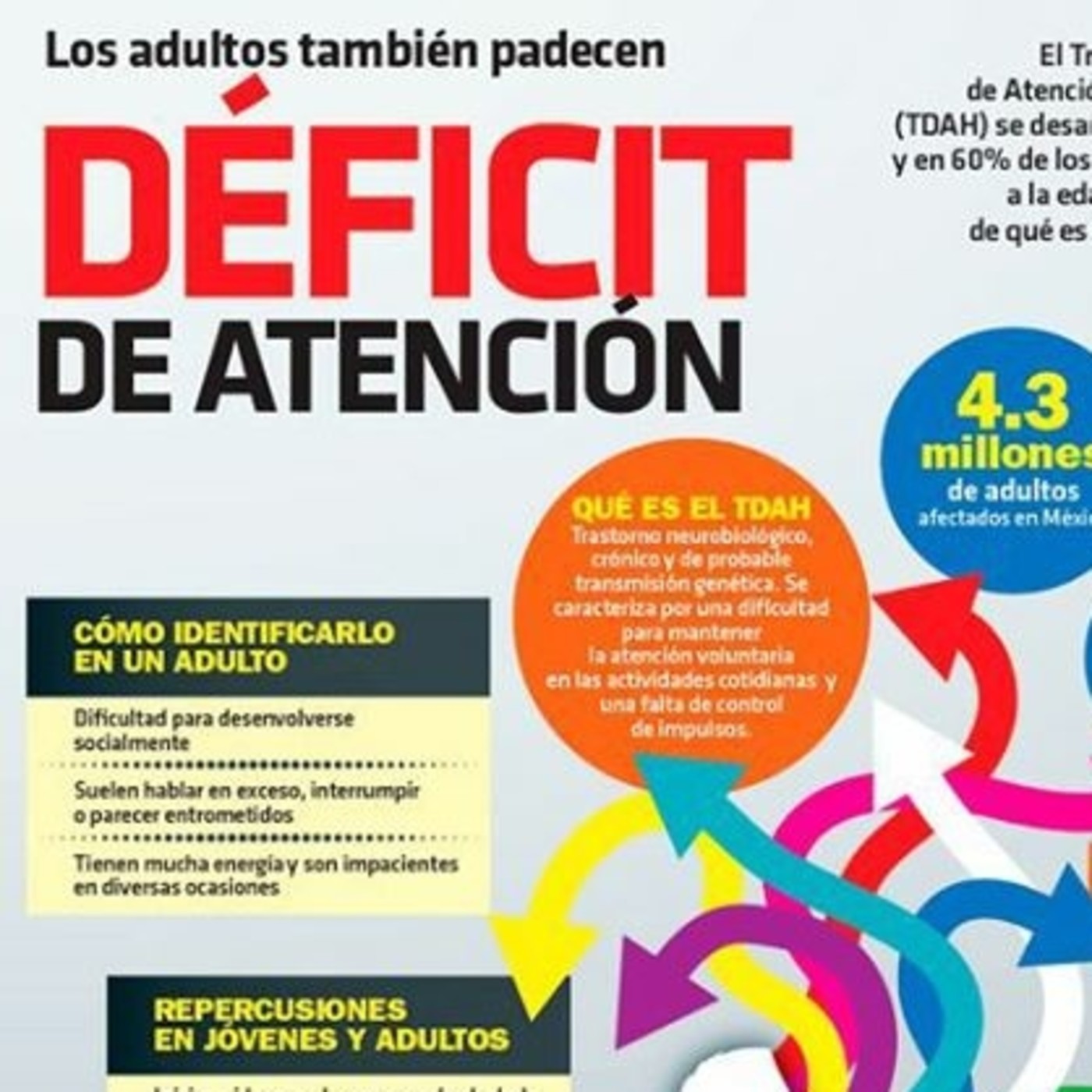 Atencion.org