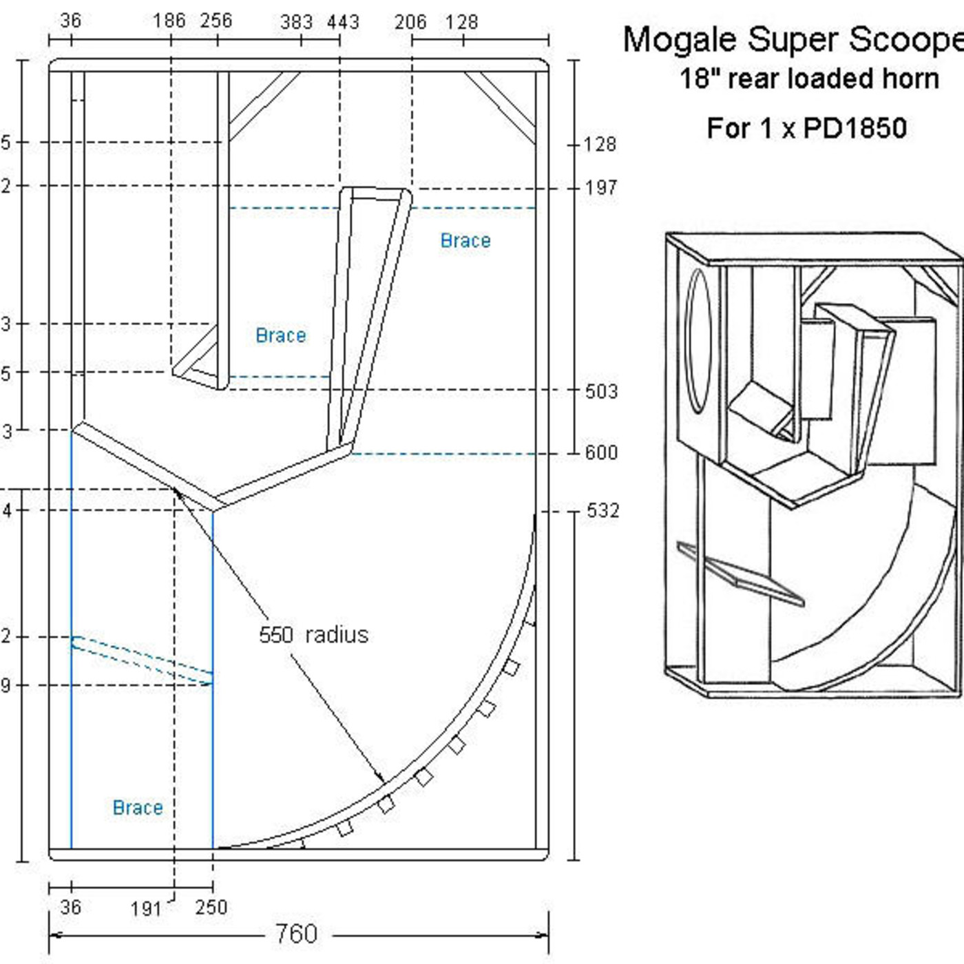 Fat Sounds Sonidos Gordos - Reggae