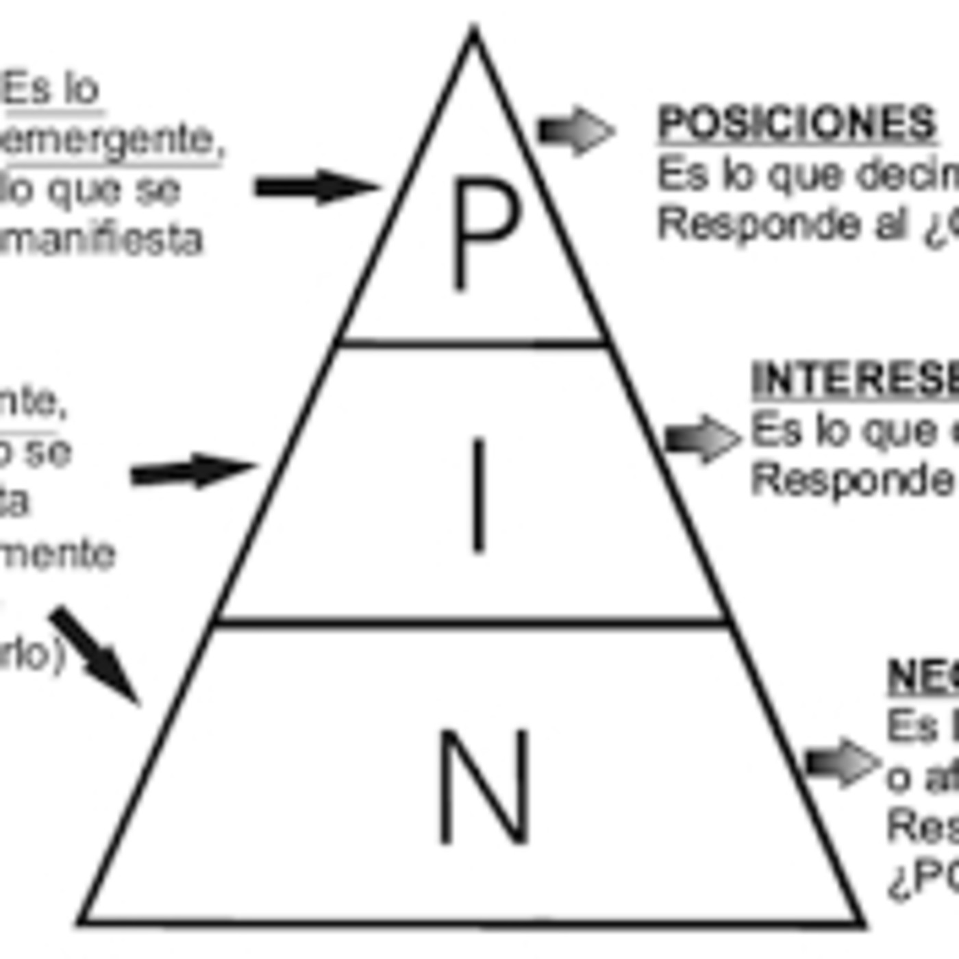 Efecto Pigmalión